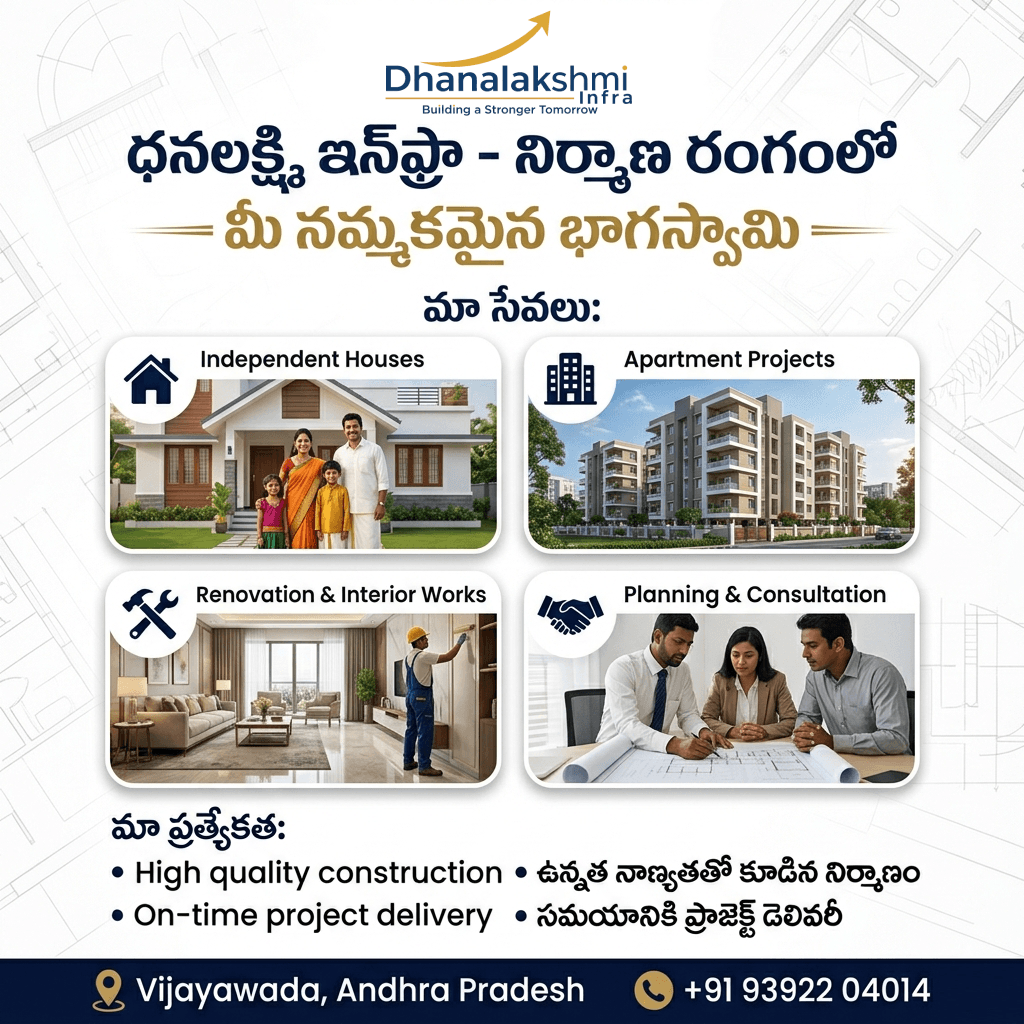 About Dhanalakshmi Infra